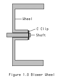 Blower Wheel Side view