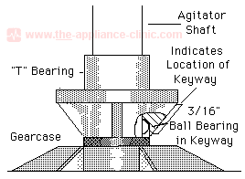 T Bearing
