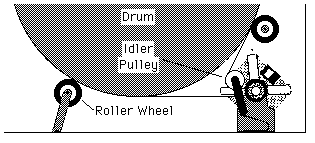 Idler pulley and roller wheel
