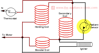 Circuit Diagram 1