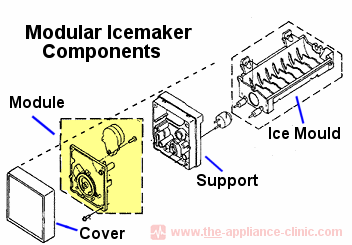 Whirlpool 'Modular' Icemaker Components