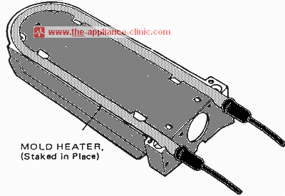 https://www.the-appliance-clinic.com/images/moheater.gif